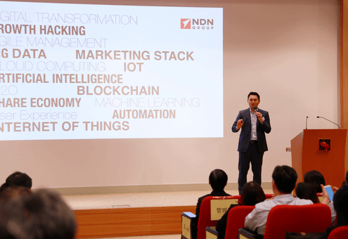 Management and Personal Development